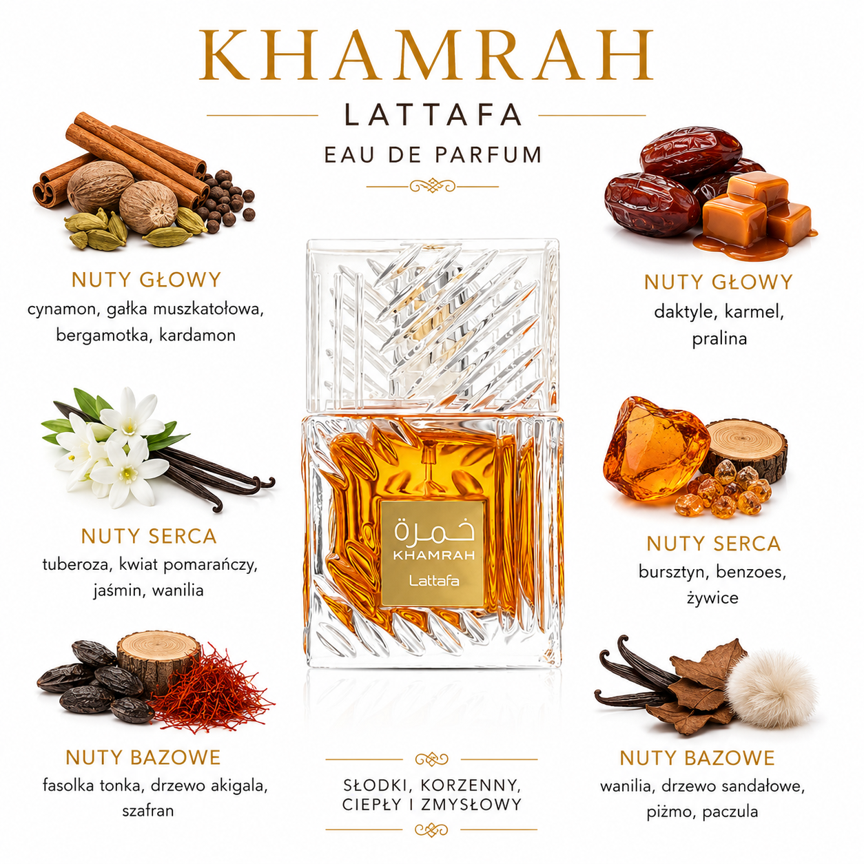 Lattafa Khamrah woda perfumowana odlewka perfum